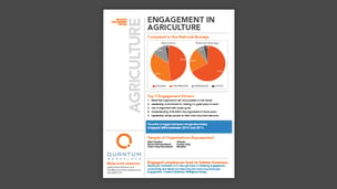 Agriculture Engagement Profile Report