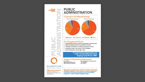 Public Administration Engagement Profile