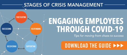 stages of crisis management