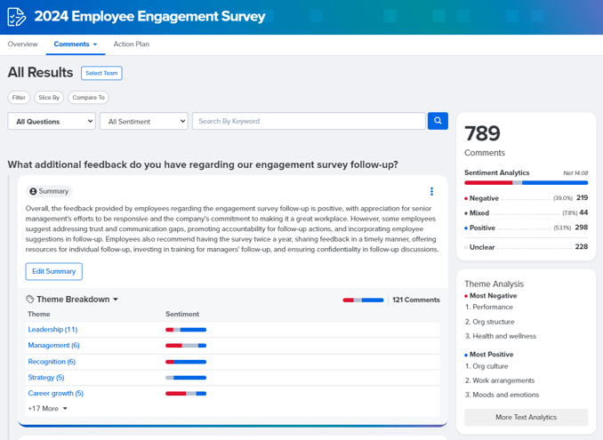 Comments Report