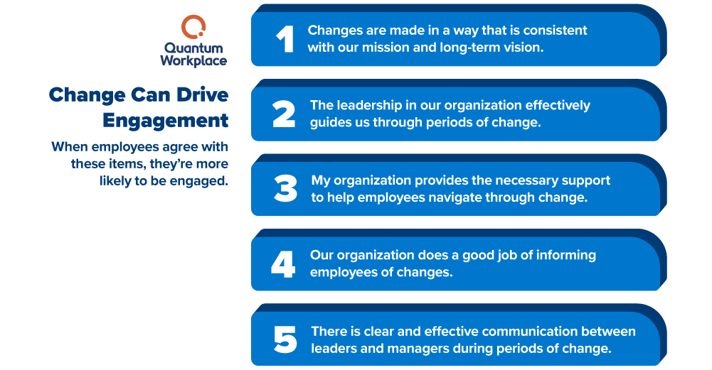 Emerging-Intelligence-good-change-management V2