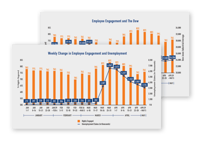 Employee Engagement Research Ebook_Press-Release