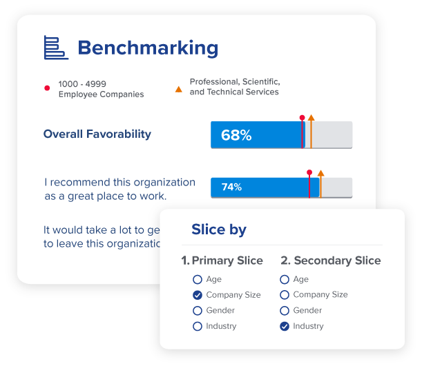 EngagementSurvey_LeverageBenchmarks