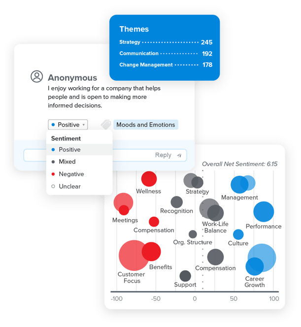 Text-Analytics