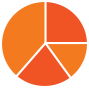 pie-chart.png pie-chart.png