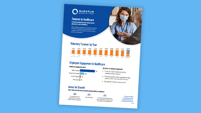 Employee Turnover in Healthcare